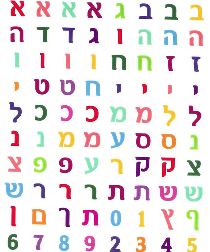 אותיות דפוס א-ב במגוון צבעים על רקע שקוף