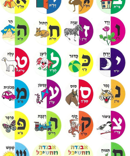 מדבקות שיר האלף בית